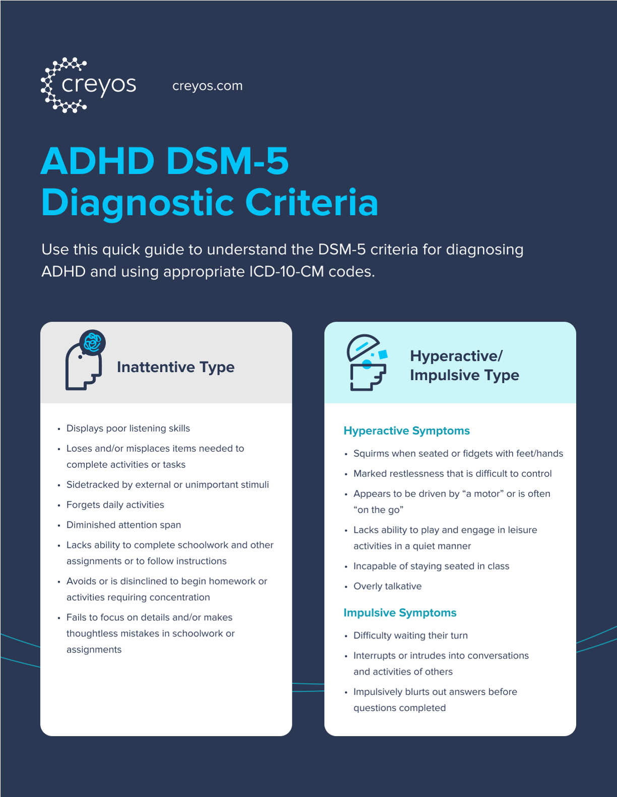 creyos-adhd-dsm-5-diagnostic-criteria-infographic